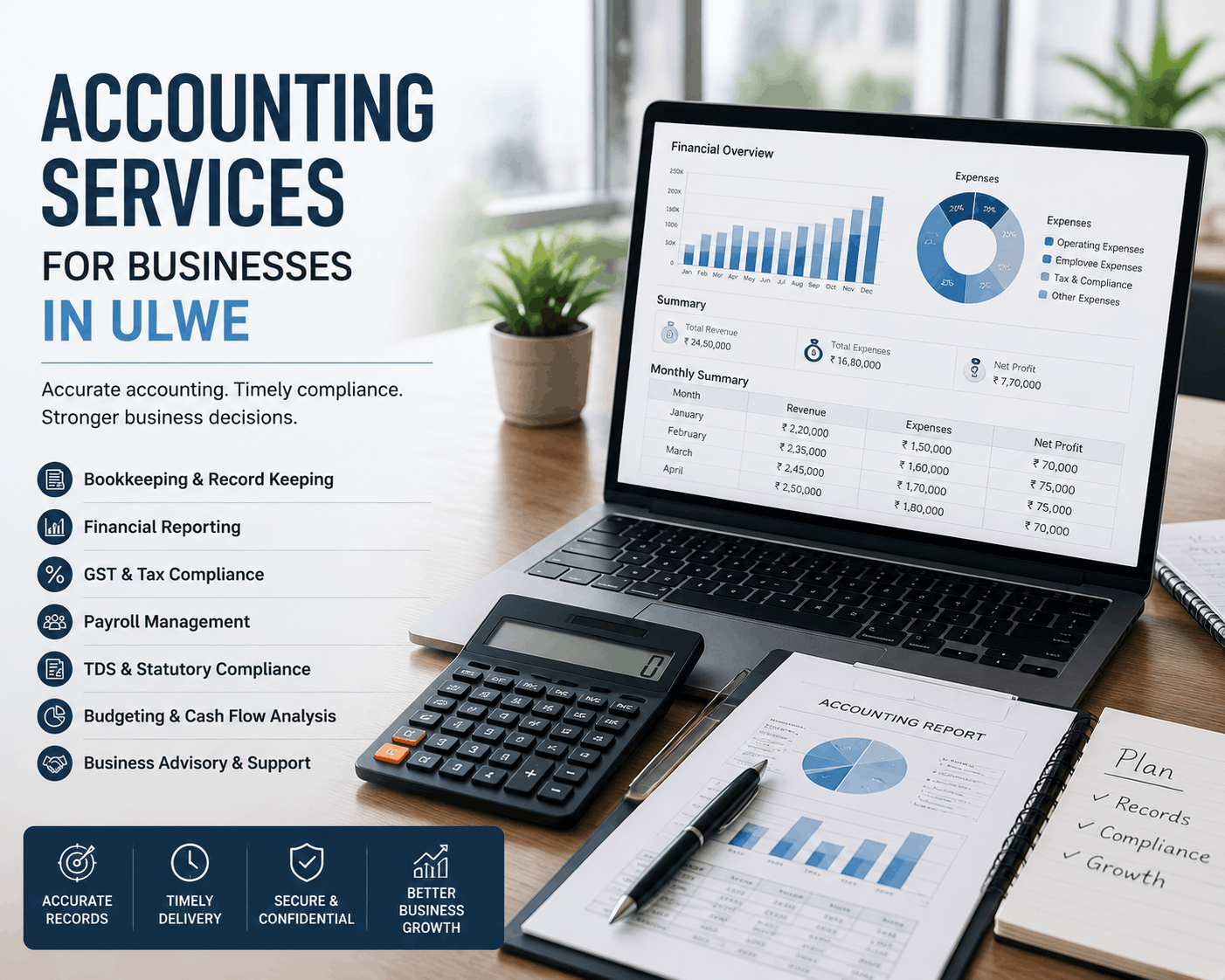 Accounting Services for Businesses in Ulwe, PRG Business Solutions